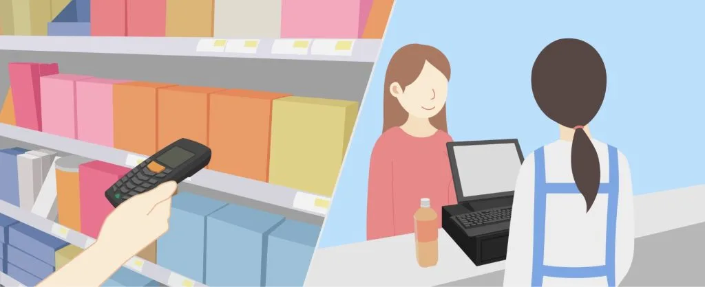 POS觸控主機-Ushow-售出與盤點情境圖