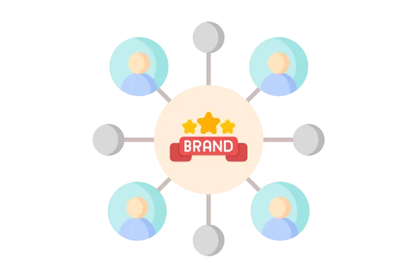 iPad POS系統-Ushow Pad-VIP會員經營