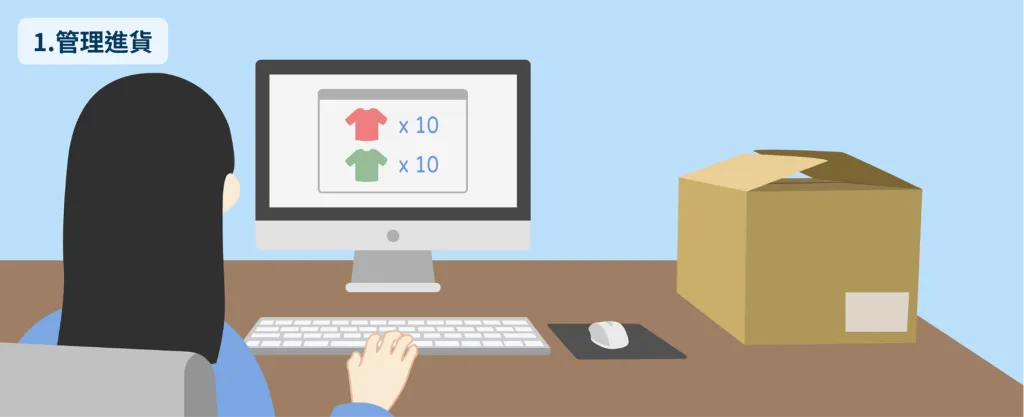 iPad POS系統-Ushow Pad-管理進貨情境圖