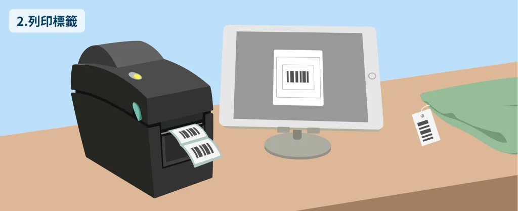 iPad POS系統-Ushow Pad-製作條碼標籤情境圖