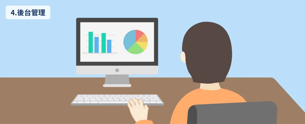 iPad POS系統-Ushow Pad-老闆看帳情境圖