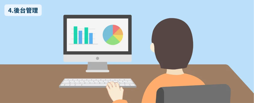 iPad POS系統-Ushow Pad-老闆看帳情境圖