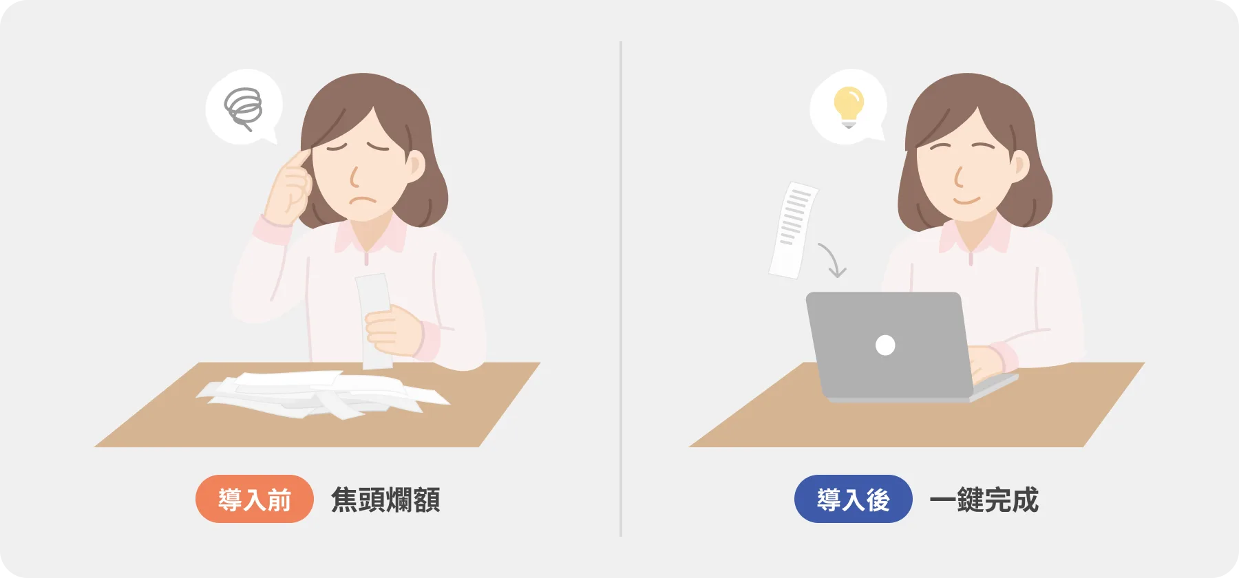 電子發票加值中心整合應用 電子發票加值中心是什麼?掌握5大挑選重點,發票開立更輕鬆! - 3