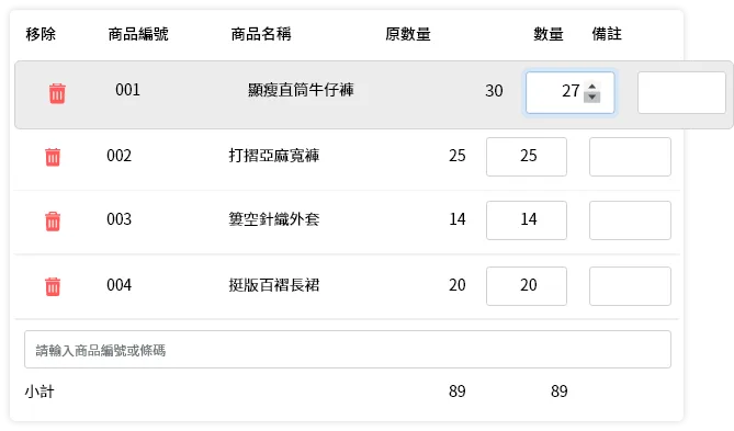 小公司進銷存系統怎麼選？避開5大地雷，選錯系統麻煩又花錢！  - 1