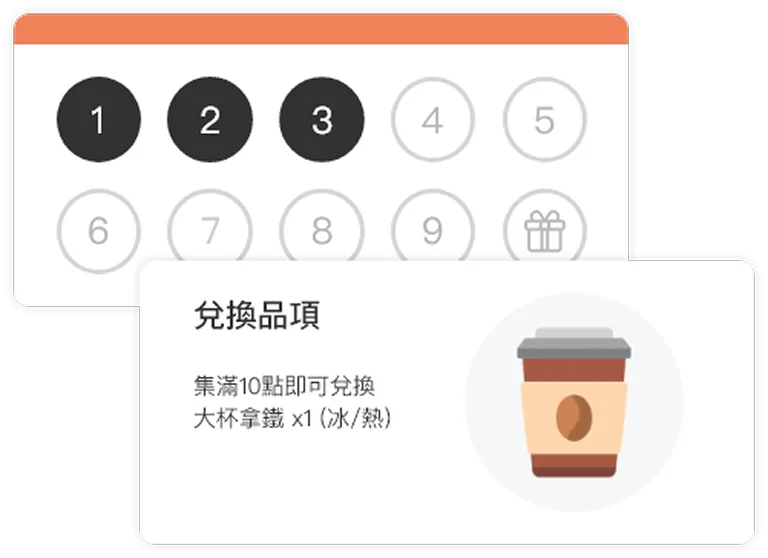 OMO 線上線下整合​ - 5