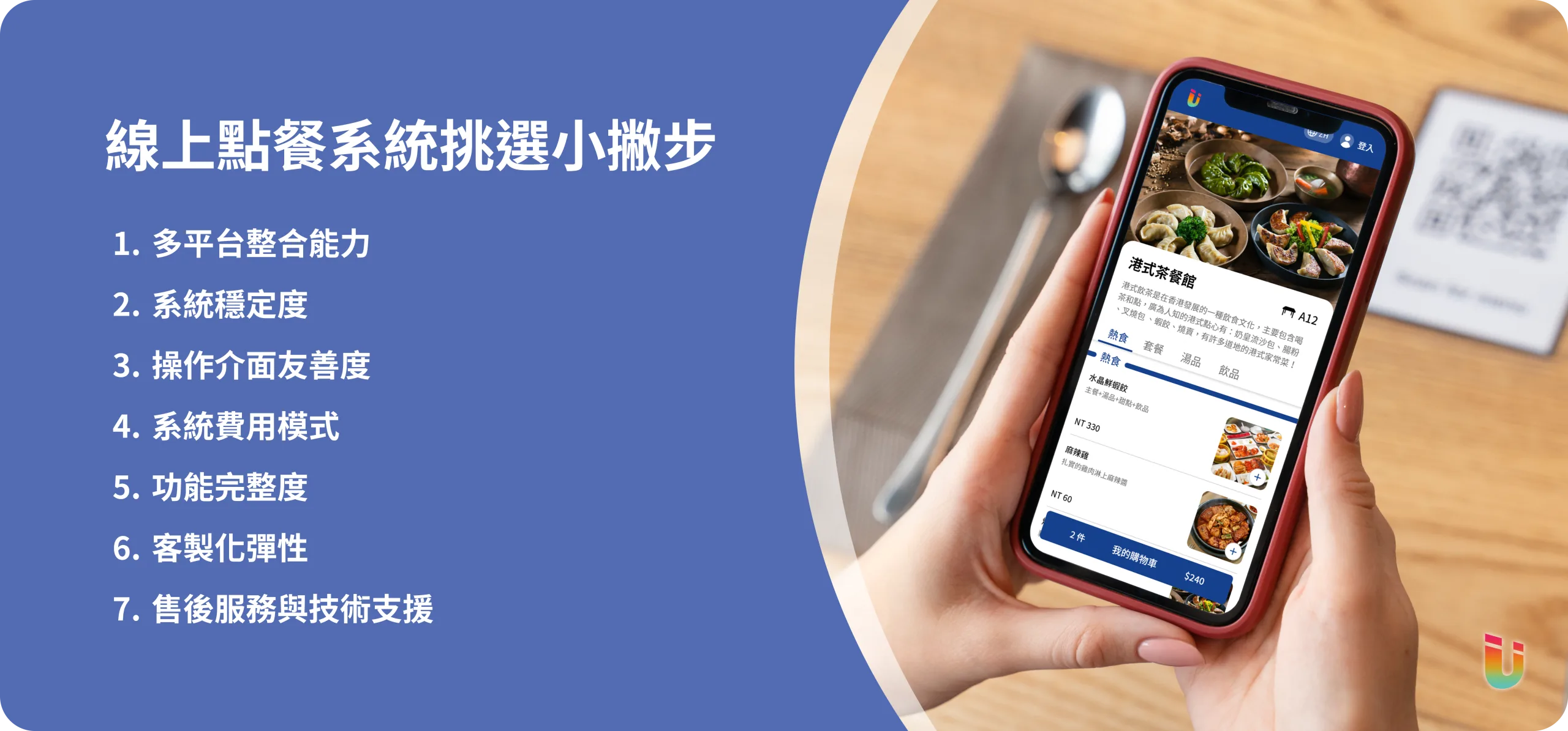 線上點餐系統 配圖 scaled 線上點餐系統挑選小撇步