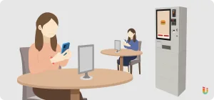 self ordering system flow 自助點餐類型_情境示意圖