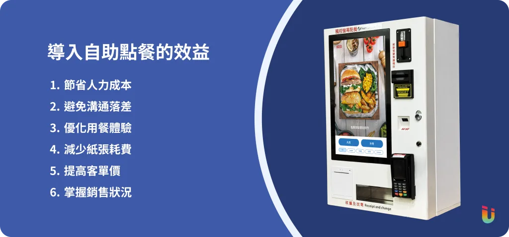 導入自助點餐系統的效益