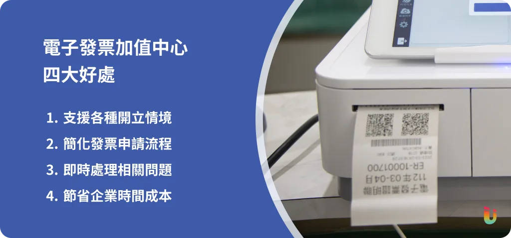 電子發票加值中心 四大好處 說明圖卡 電子發票加值中心-四大好處