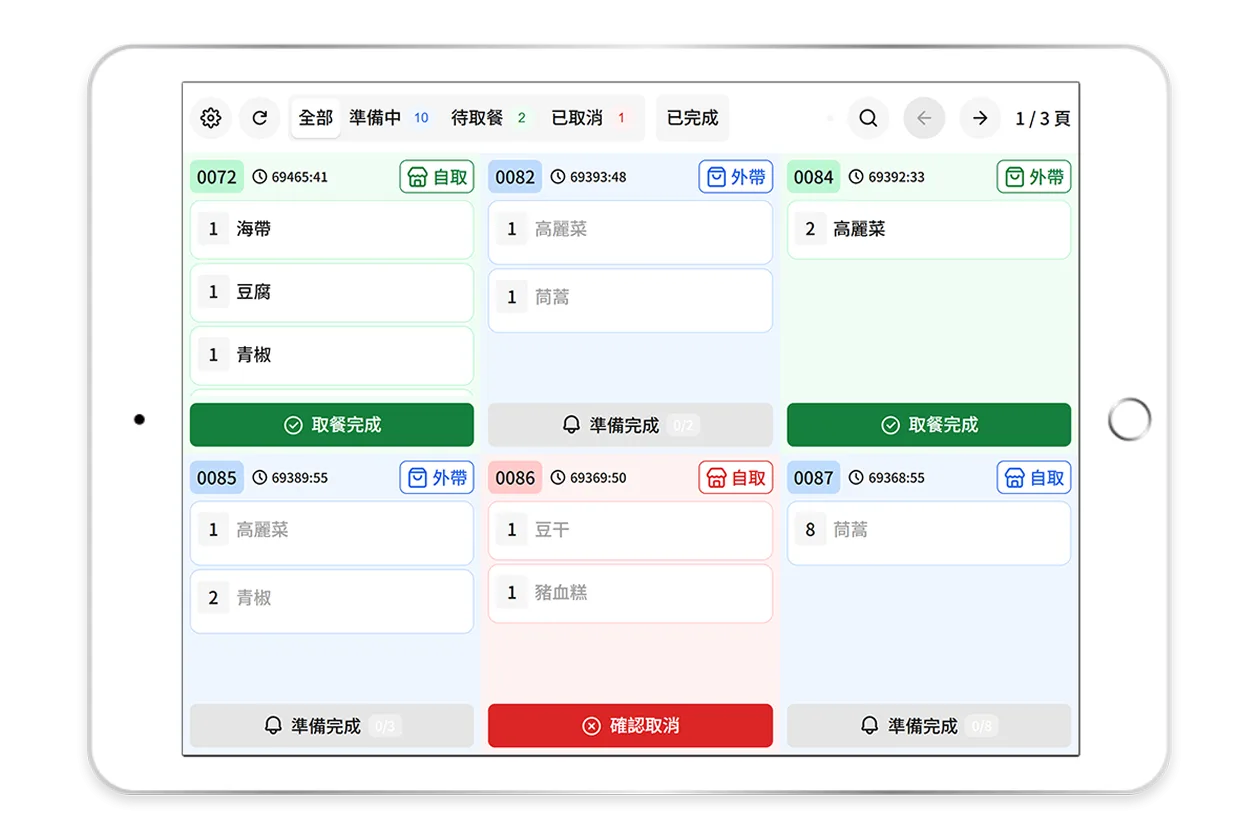 提升內場備餐效率