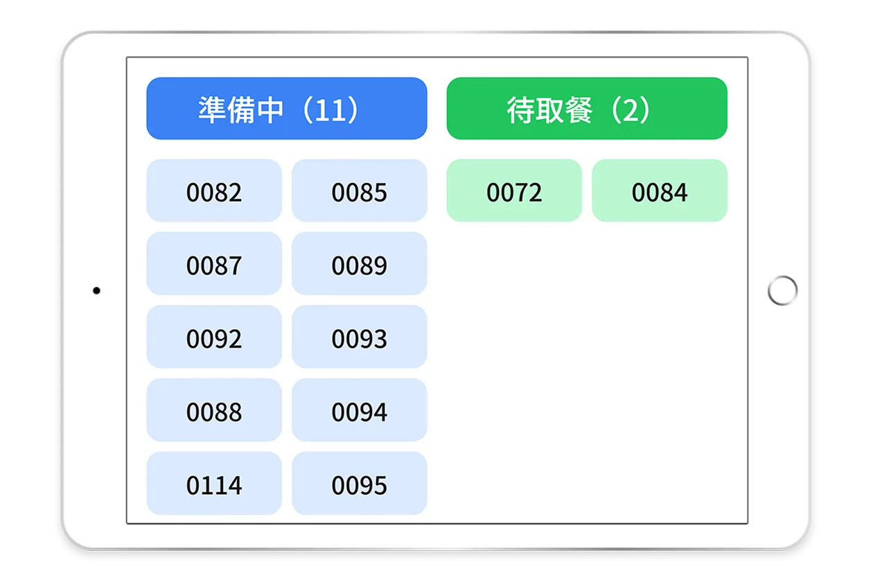 降低顧客的未知感