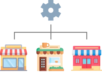 網頁式雲端後台-Ushow POS-統一管理多家店舖